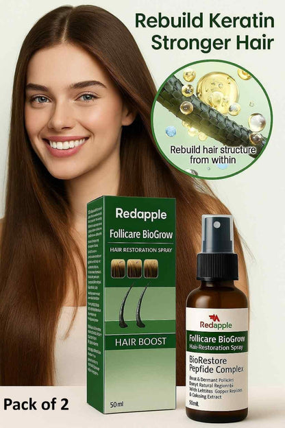 Follicure BioGrow Hair Restoration Spray 50 ml (Pack of 2)